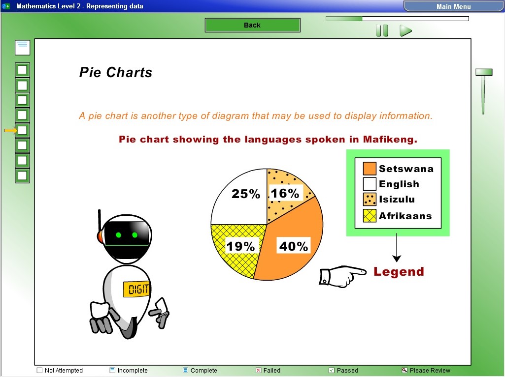 Screen 6 - Graphs - cropped